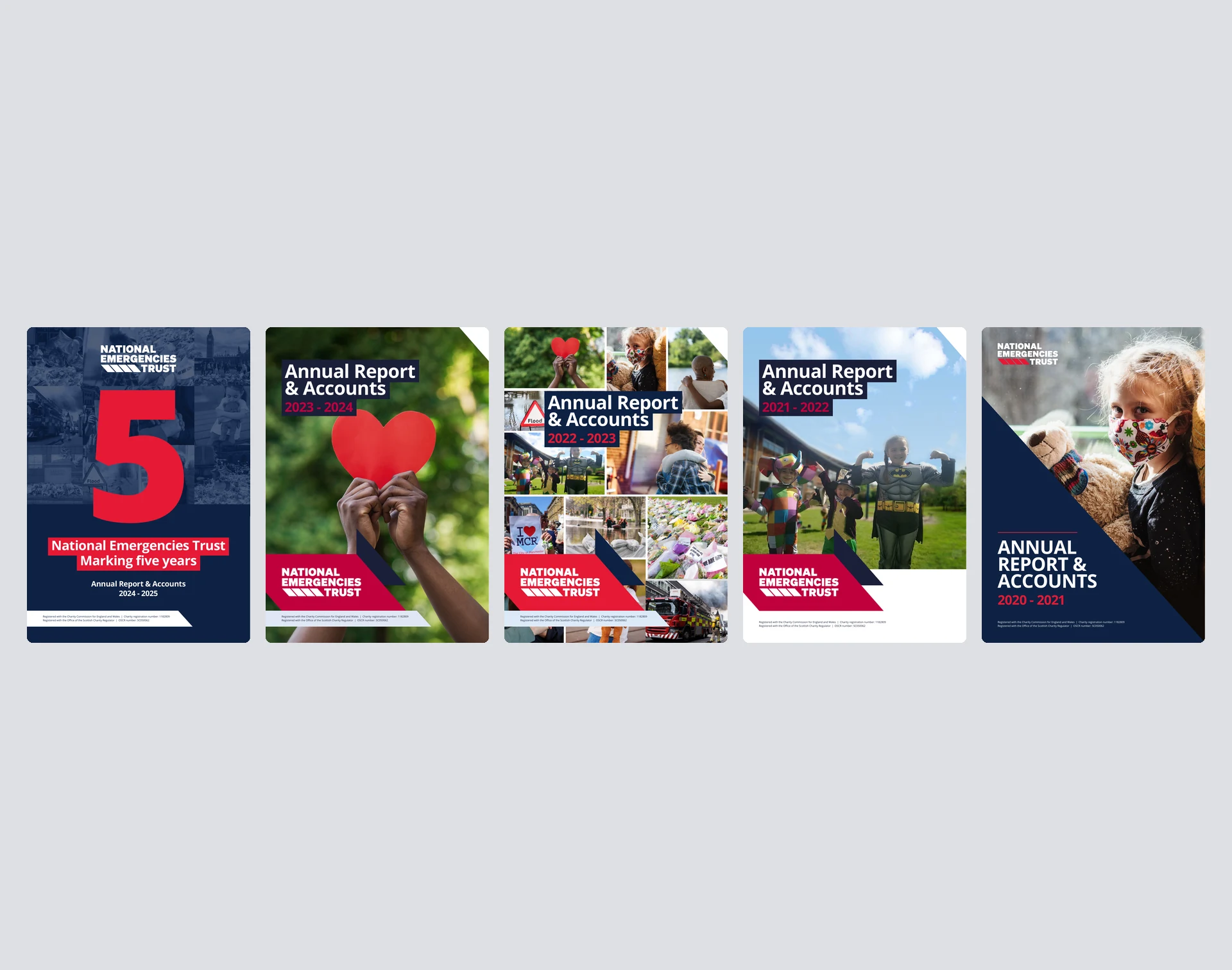 The front covers of our five annual reports, from 2024-25 to 2020-21.